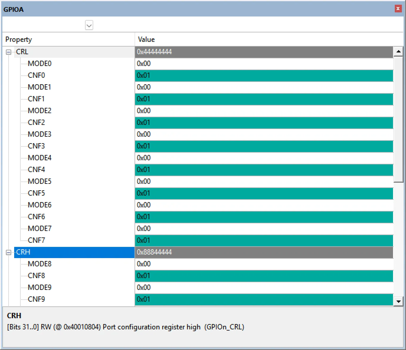 图2-14 GPIOA寄存器情况